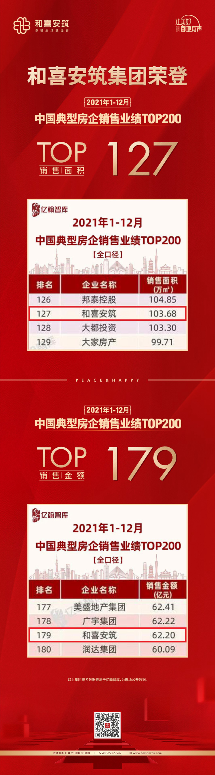 每月TOP-微信_0003(1)